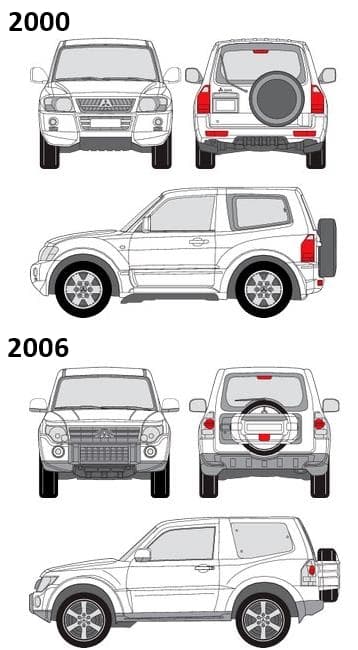 Mitsubishi Montero