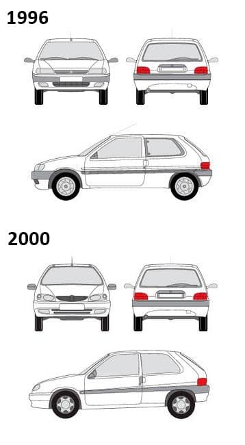 Citroën Saxo