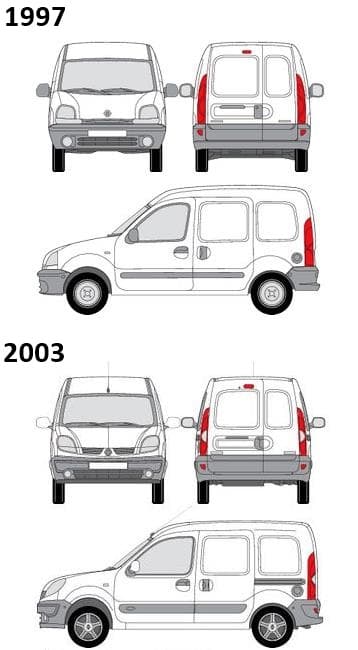 Renault Kangoo
