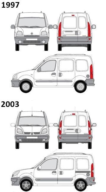 Renault Kangoo