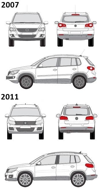 Volkswagen Tiguan