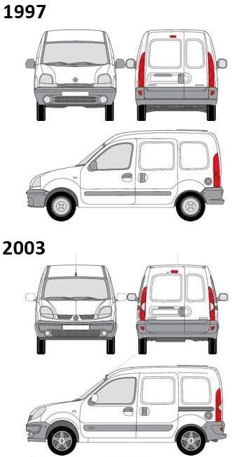 Renault Kangoo